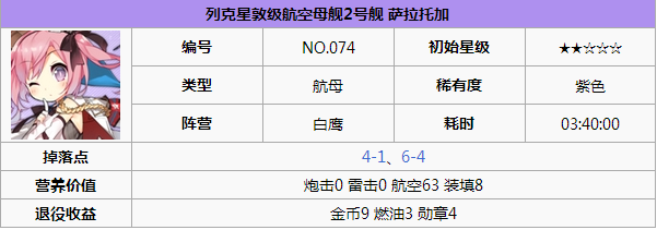 《碧蓝航线》航母图鉴萨拉托加介绍