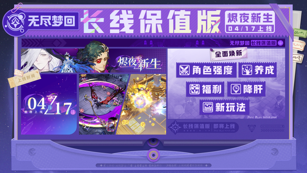 六大核心卖点！助力烬夜新生版本期待值提高到125%