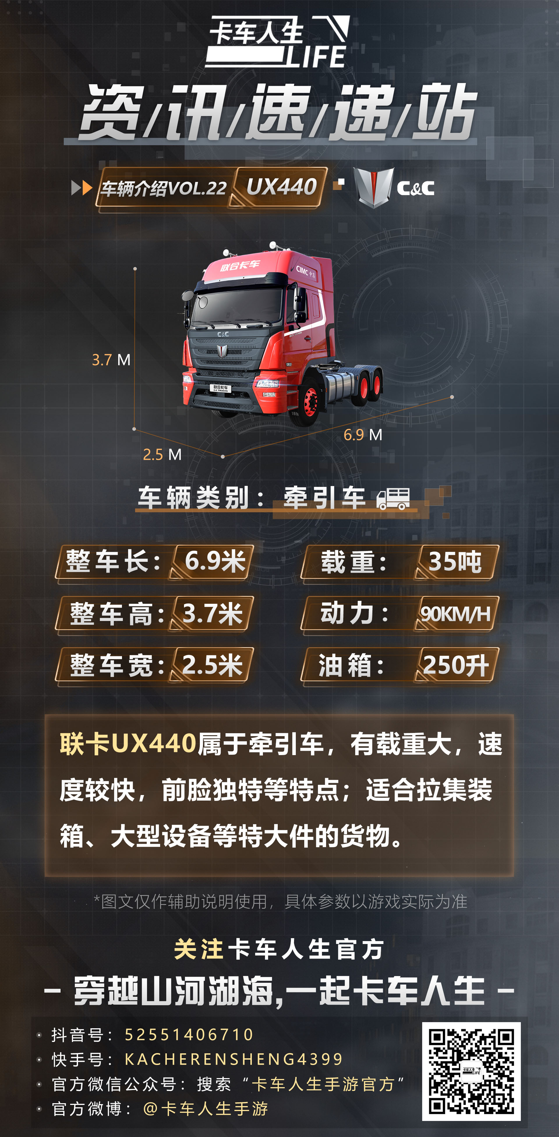 皖韵迎春|《卡车人生》2月8日更新，联卡UX440登场！