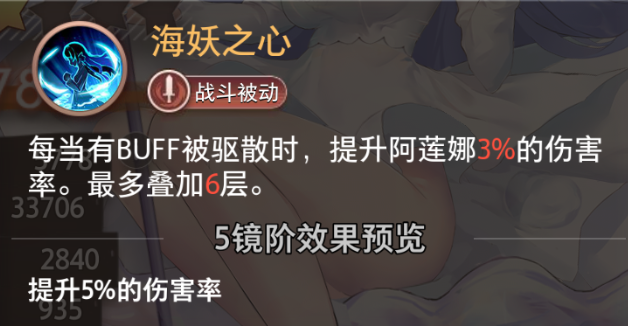 【特约召唤】阿莲娜、罗塔妮安获取概率提升