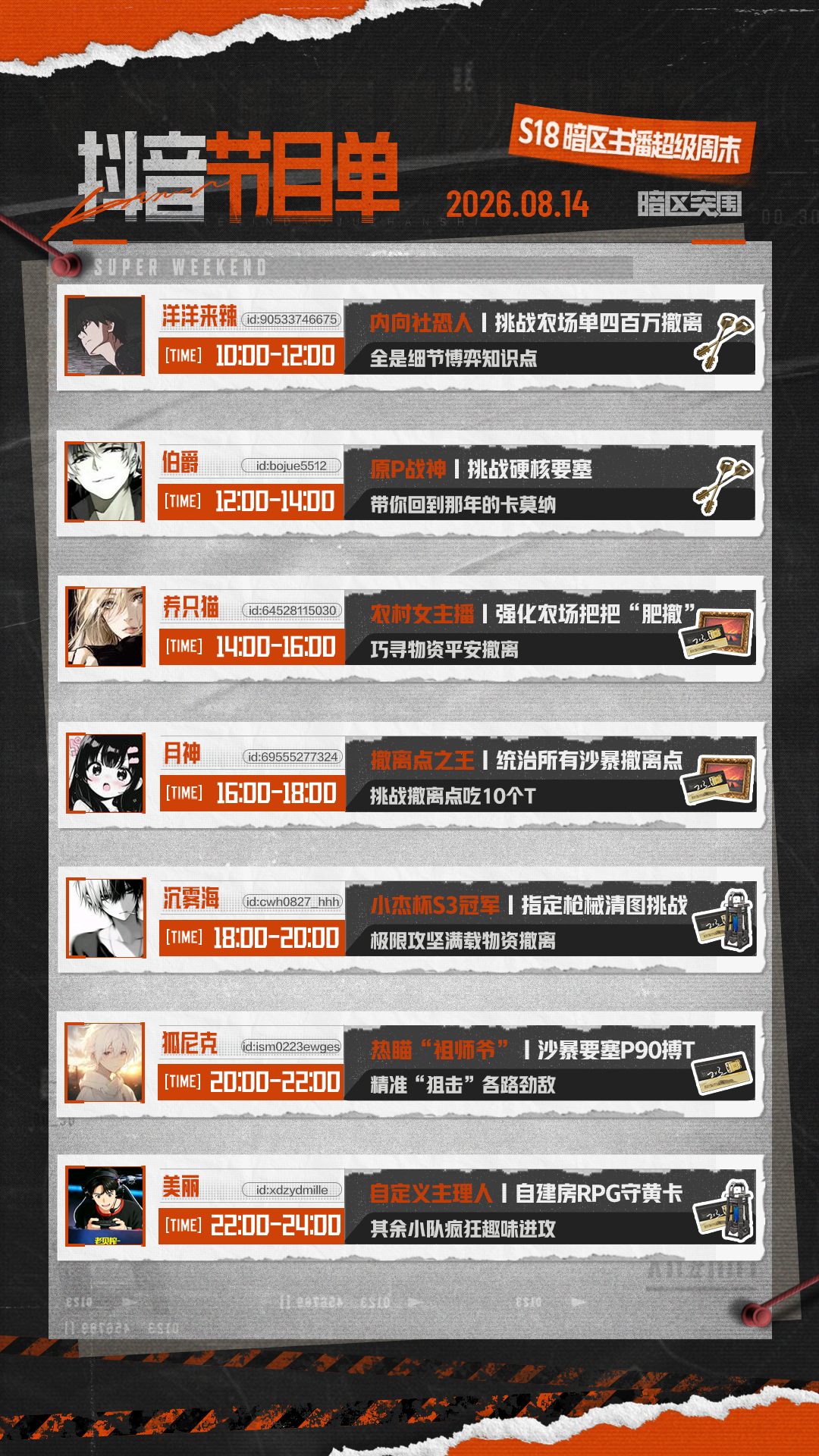 主播超级周末 I 小杰杯纪录，这次能被打破吗？