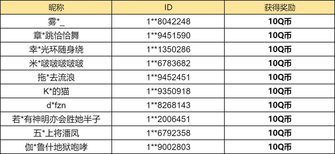 【已开奖】天命难逃设计案公开，你最喜欢哪套穿搭？