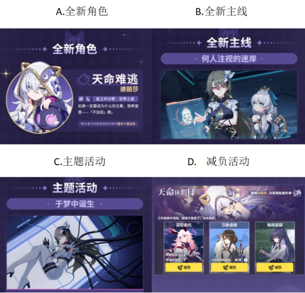【已开奖】7.7版本到来，你最喜欢哪部分内容？