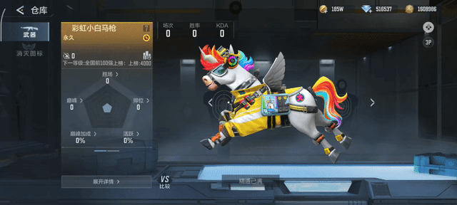 滴滴哒滴滴哒，彩虹小白马枪评测它来了