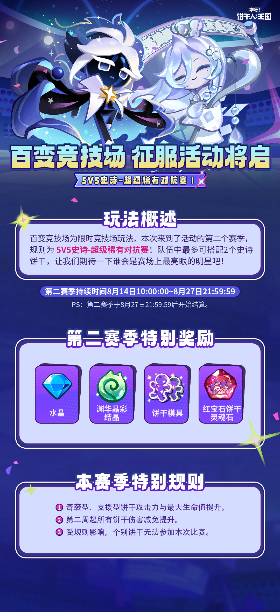 成为耀眼的竞技明星吧！「百变竞技场」第二季将启！