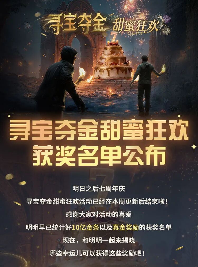 寻宝夺金甜蜜狂欢落幕，获奖名单闪耀揭晓