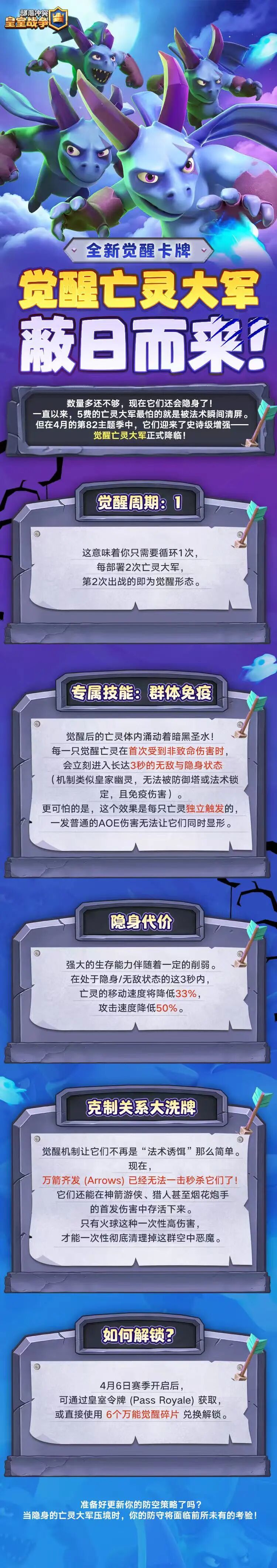 亡灵大军觉醒来袭
