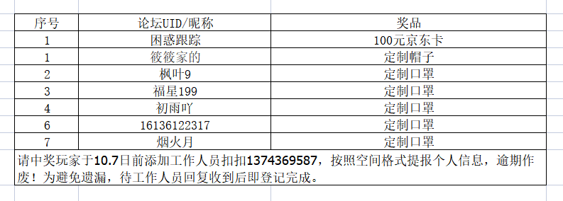 【开奖】献给足球的情书，携手致敬足球信仰