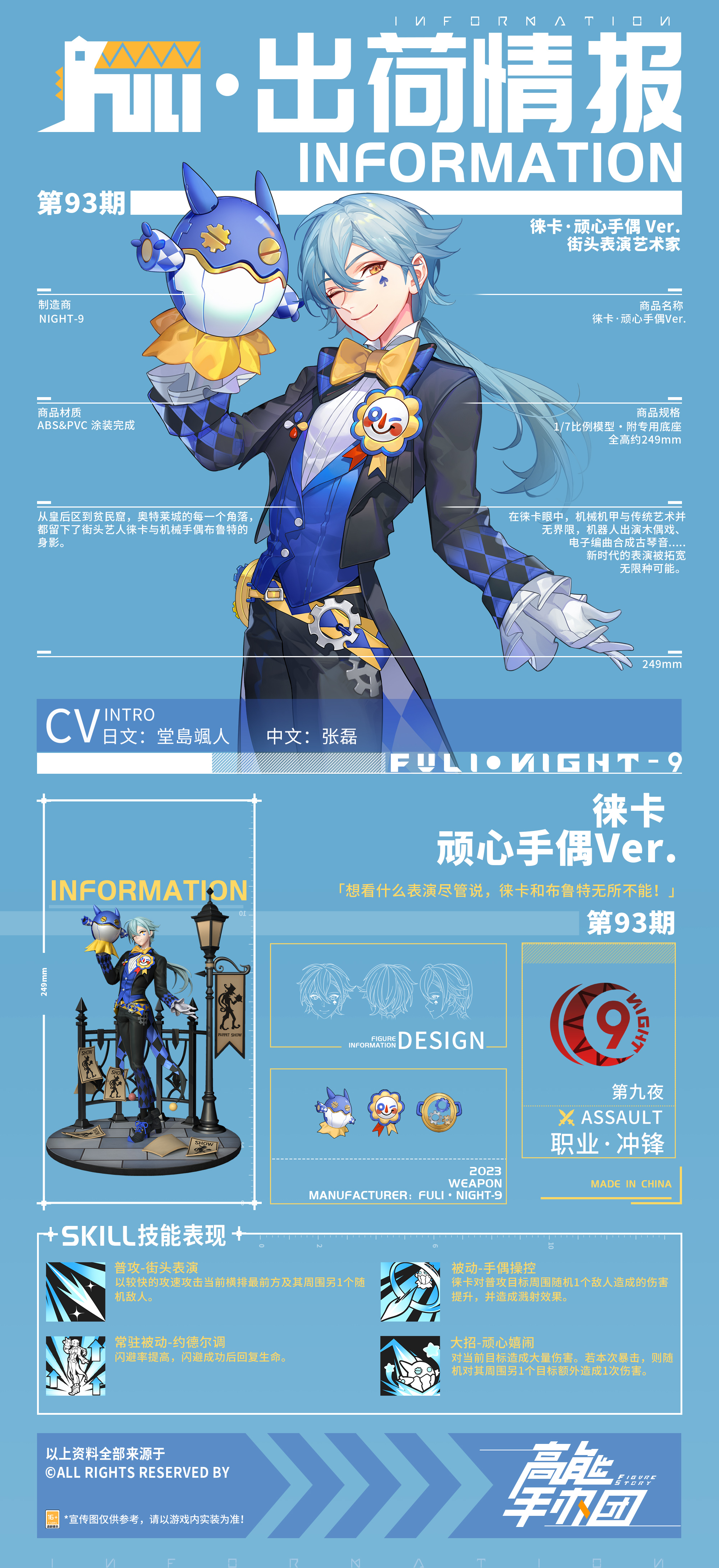 《高能手办团》“徕卡·顽心手偶”出荷情报公开！