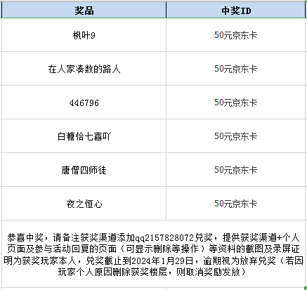 【开奖】实况2024正式开启！参与互动赢京东卡   