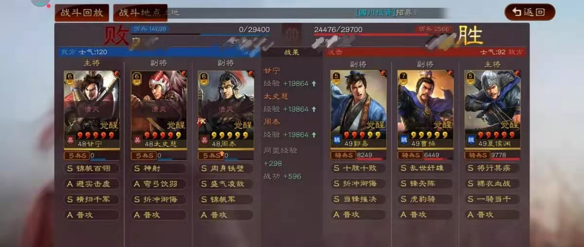 《三国志战略版》游戏当中有哪些碰瓷队伍？