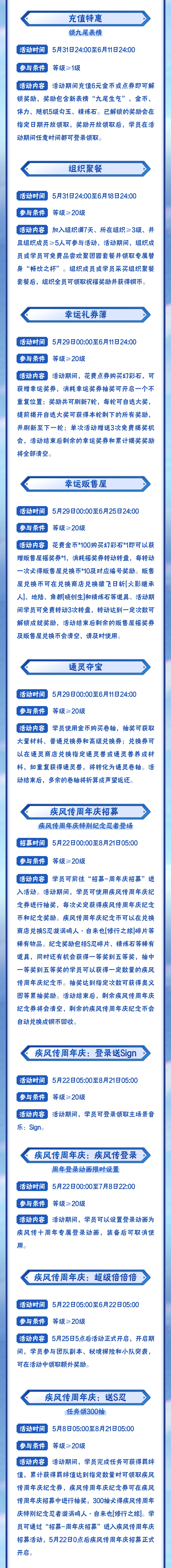 【本周公告】夏日季系列主题活动即将开启，经营夏日餐厅兑好礼！