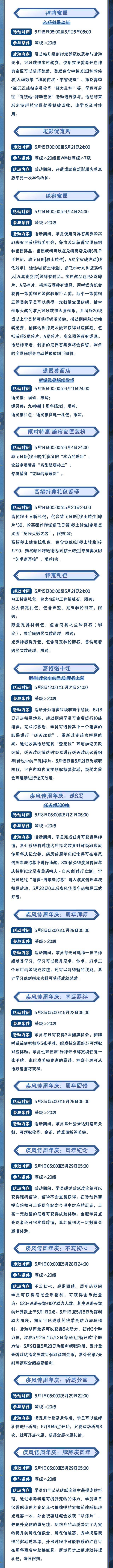 【本周公告】纲手「传说中的三忍」即将登场，疾风传周年庆招募倒计时即将开启！