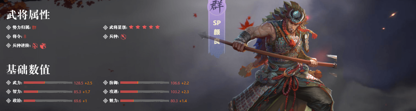 sp颜良。