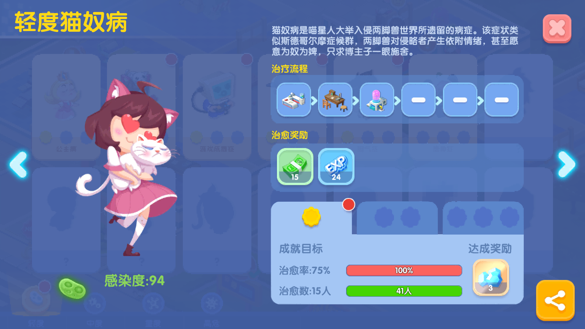 《萌趣医院》——医院模拟经营，有趣的治愈经营之旅