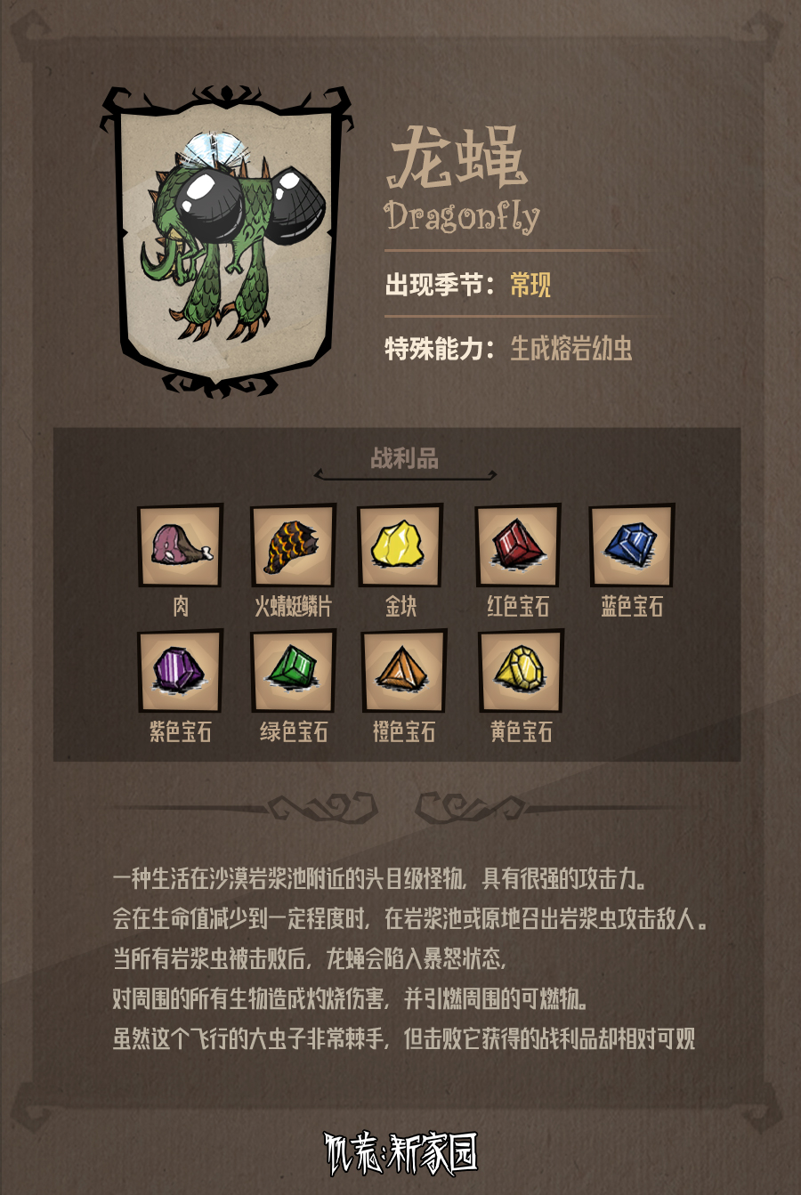 【饥困荒野不完全图鉴】Vol.1常见BOSS篇