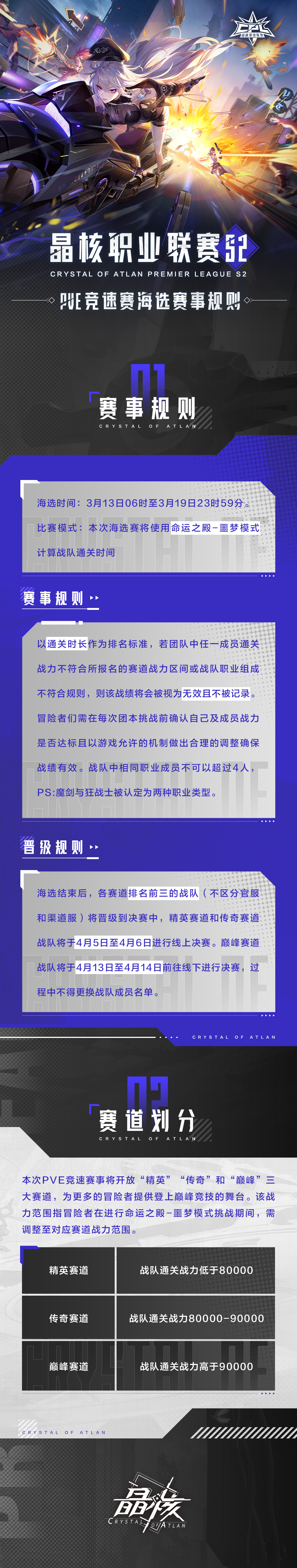晶核职业联赛S2丨PVE竞速赛海选赛事规则