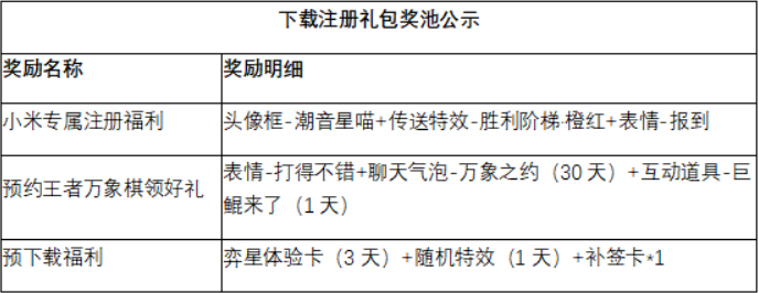 《王者万象棋》Livelink活动规则
