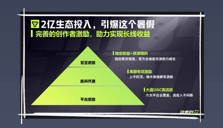 游戏资讯：莉莉丝宣布2亿生态投入《远光84》；《三国志·战略版》7月19日开启新赛季