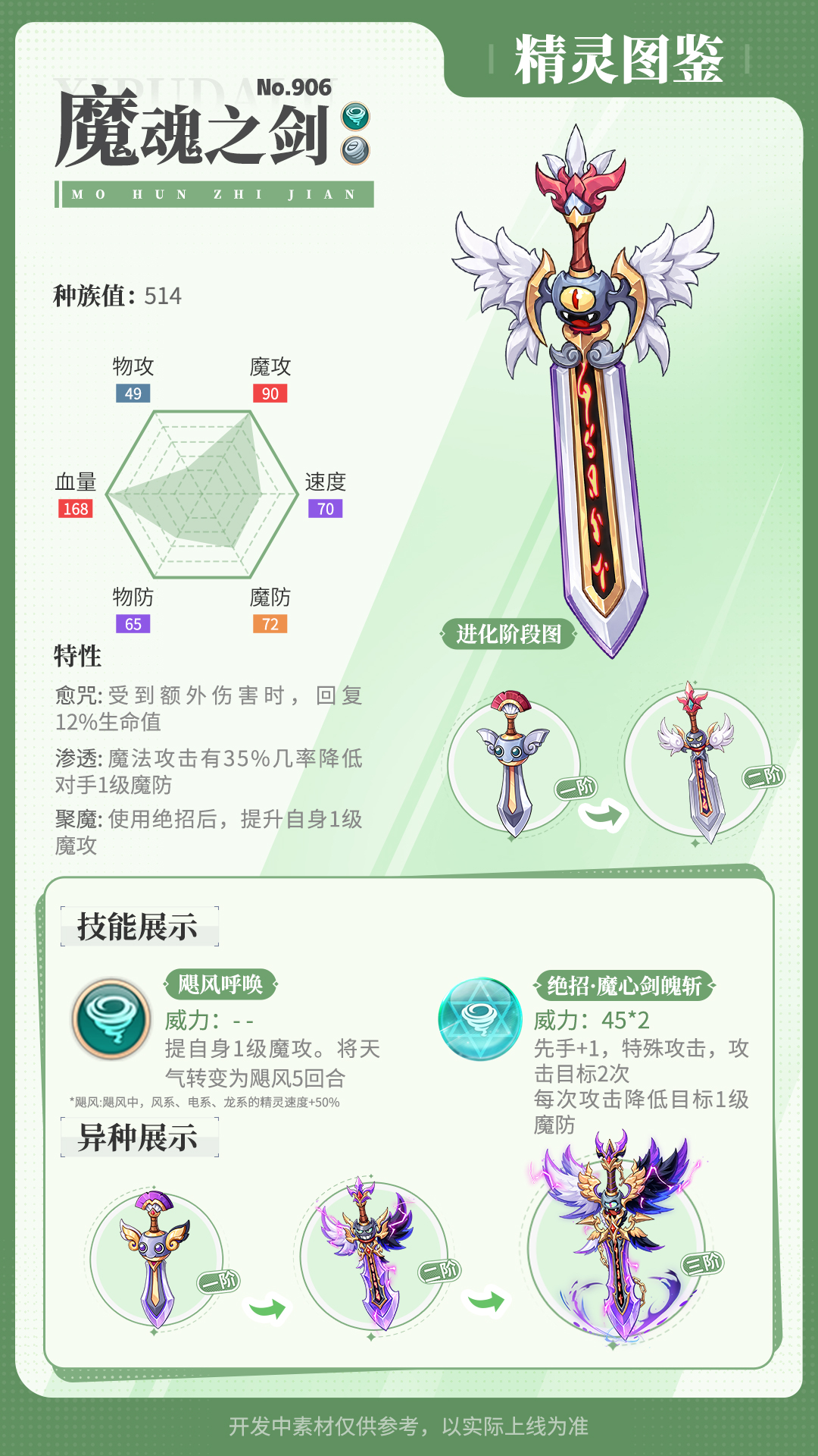 精灵百科|动感蛙&魔魂之剑&镜心魔灵