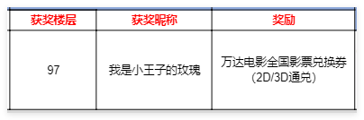 【已开奖】倒计时5天丨首发CG预告片来袭