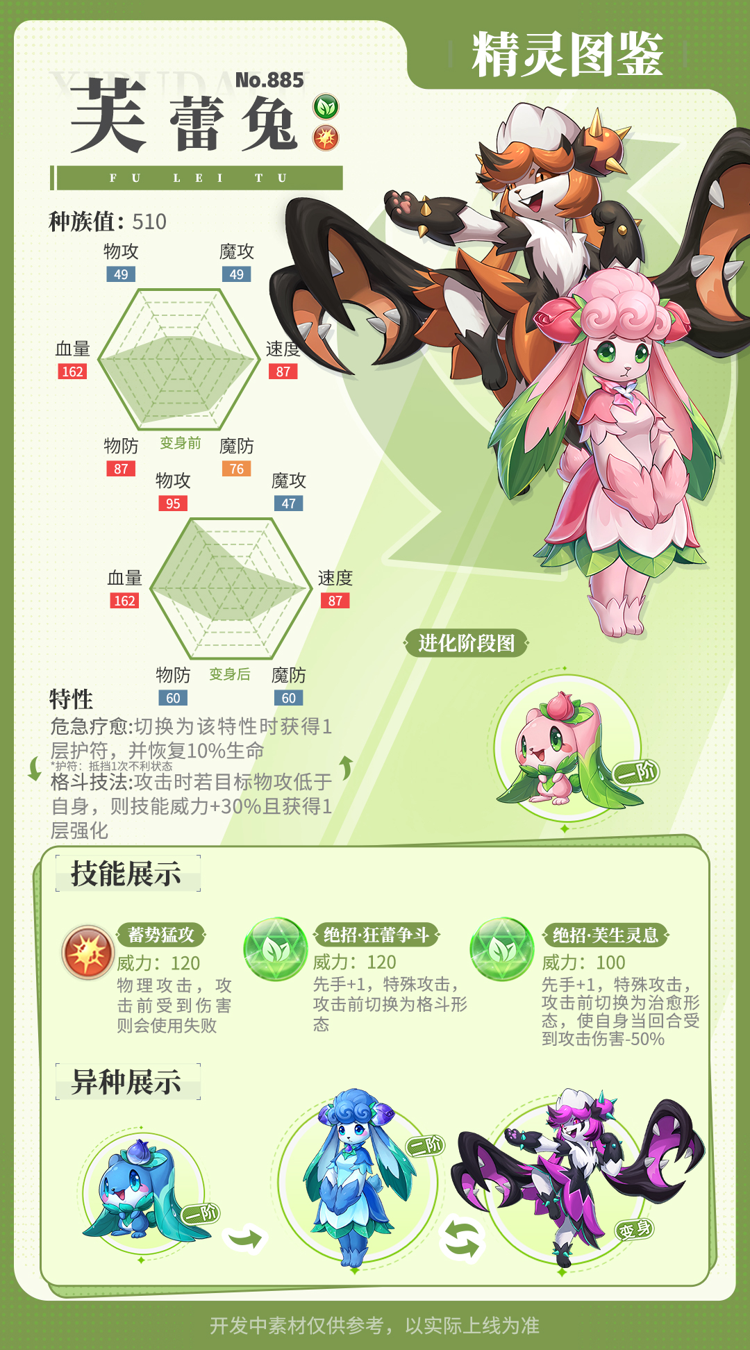 精灵百科|芙蕾兔&雷光龙煞
