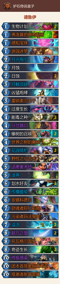 炉石传说-实战全面，对战思路多样，40任务超凡德玩法及卡组推荐