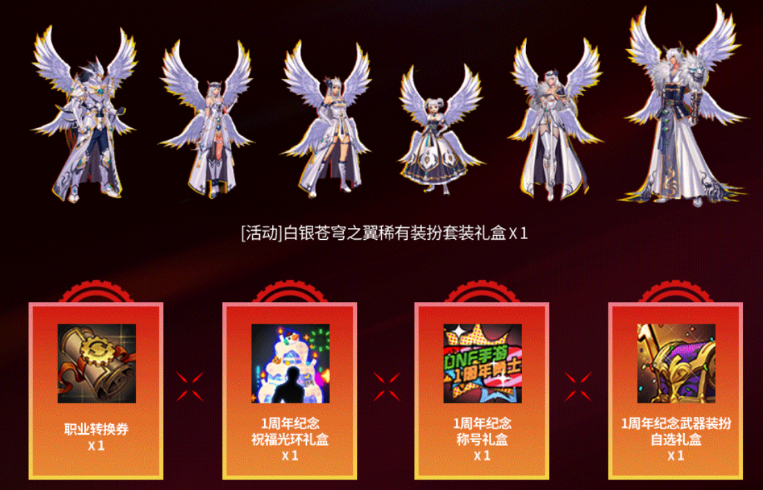 游戏五日谈：DNF手游周年庆版本大爆料，天空套免费送