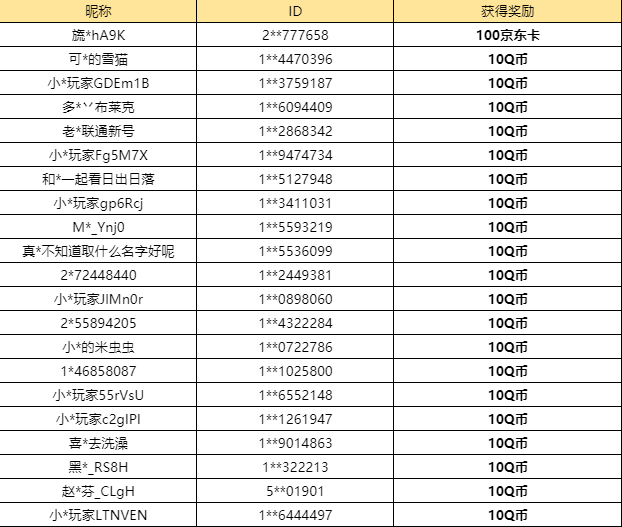 【已开奖】你的飞艇爆本时会选择带哪一种援兵？ 