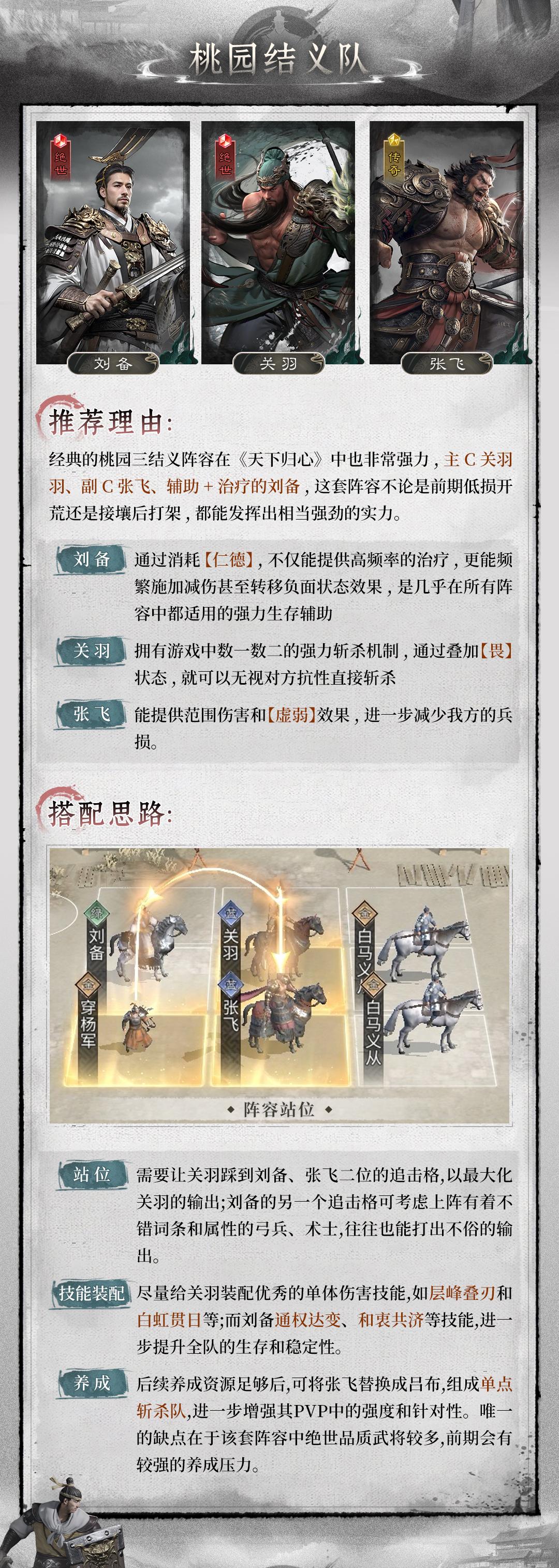 归心韬略丨阵容推荐（上）
