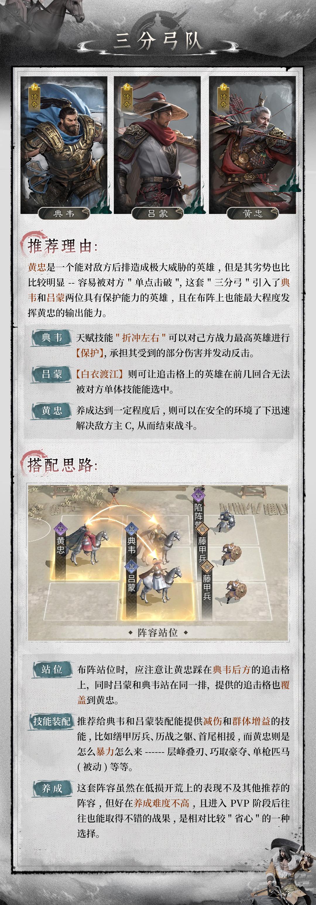 归心韬略丨阵容推荐（下）