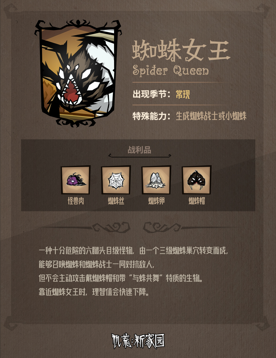 【饥困荒野不完全图鉴】Vol.1常见BOSS篇