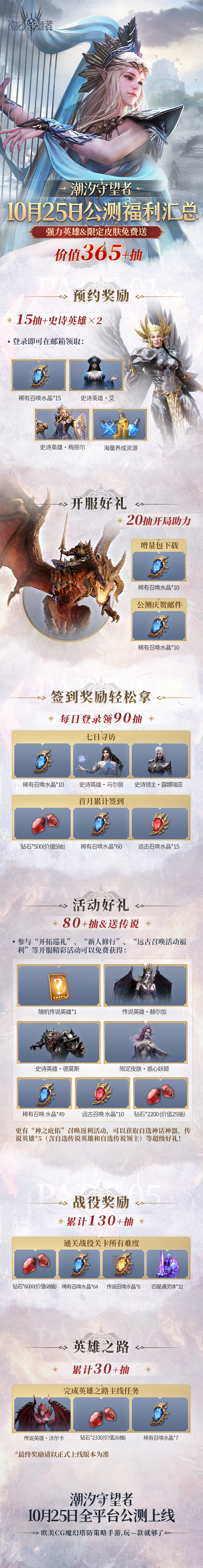 【福利汇总】开服福利全指南