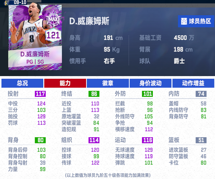 【NBA巅峰对决】50万拿下初代小钢炮，控卫还给了不动如山？