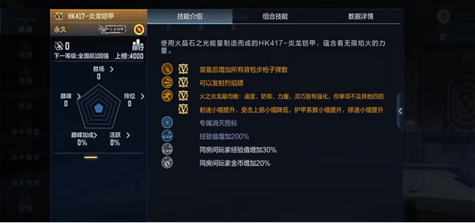 火之力量！HK417-炎龙铠甲真实测评！