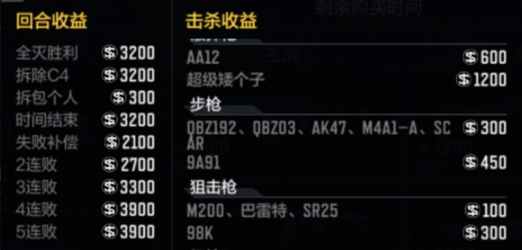 双狙上新！赏金爆破98K、SR25测评，两种狙击思路任你选