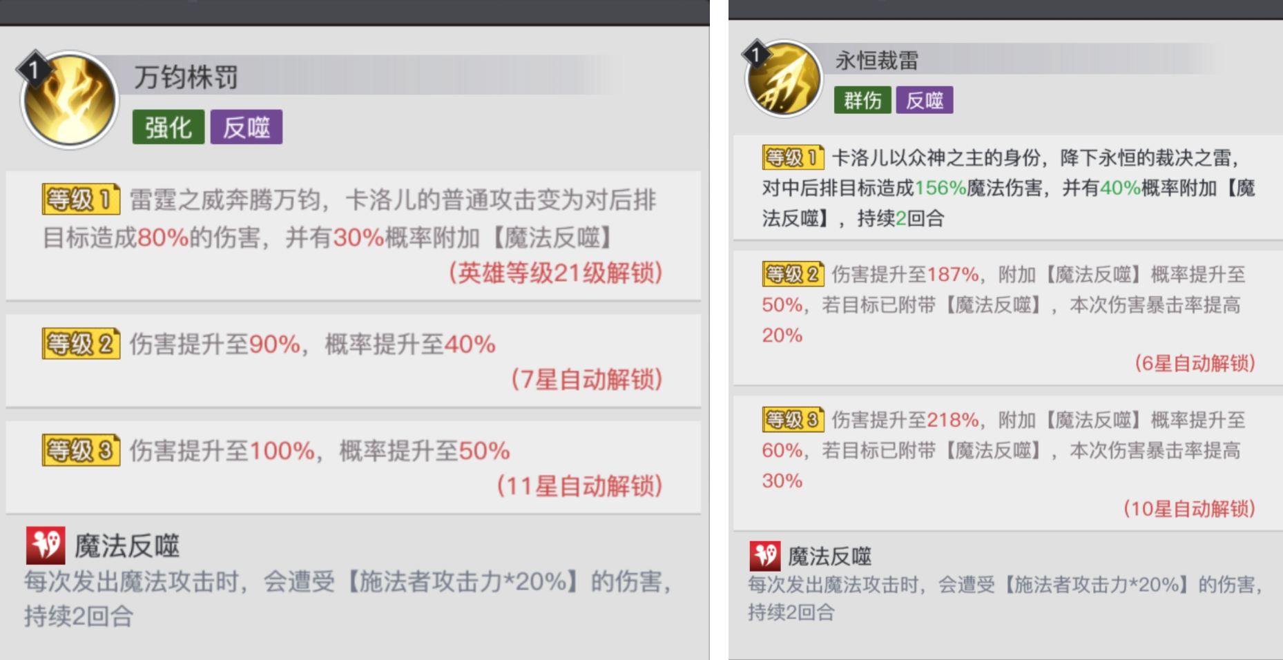 角色测评-卡洛儿 | 生命虽短，爱却绵长
