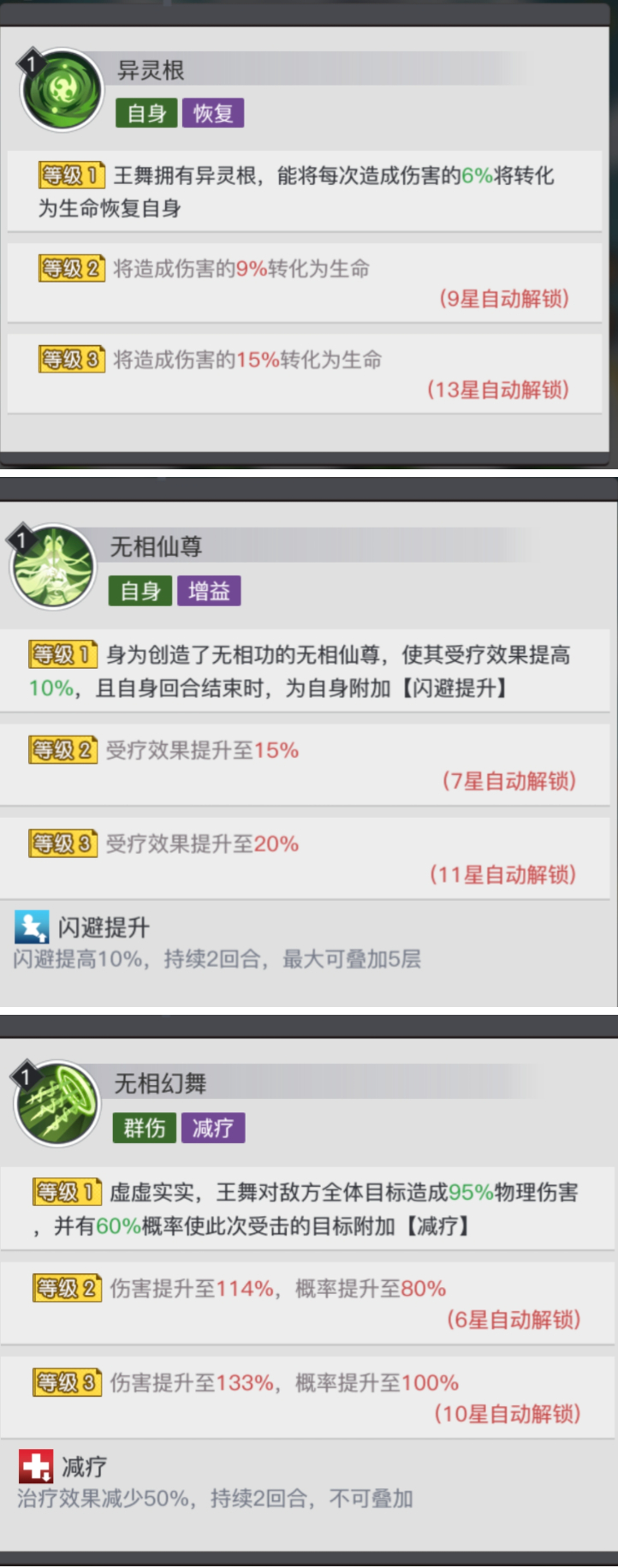 角色测评-王舞 | 九州第一金丹是也