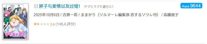 《胖子与爱情以及过错！》女主“胖子自恋狂”被嘲，评分2.9！成年度烂番？
