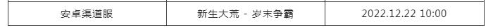 新服预告 | 周四互通新服『新生大荒 - 岁末争霸』即将来袭！