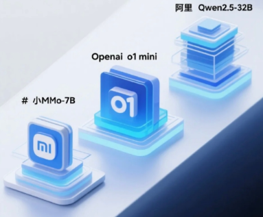 AI模型优化生活 这游戏用智能设计解放双手