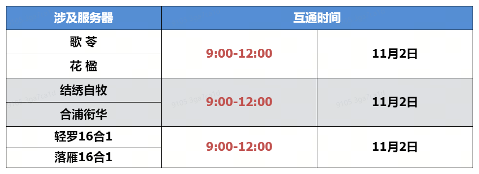 《蜀门》手游11月2日数据互通公告