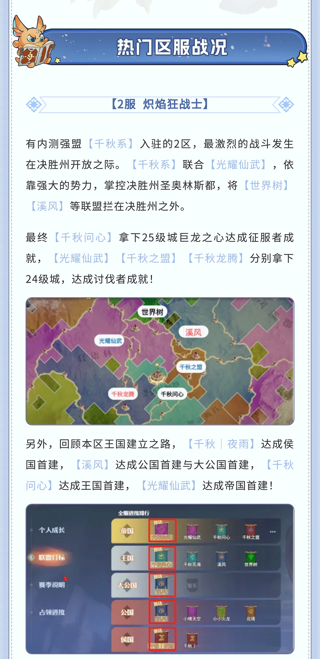 龙石前线丨王城之战落幕，激战区服战况速递