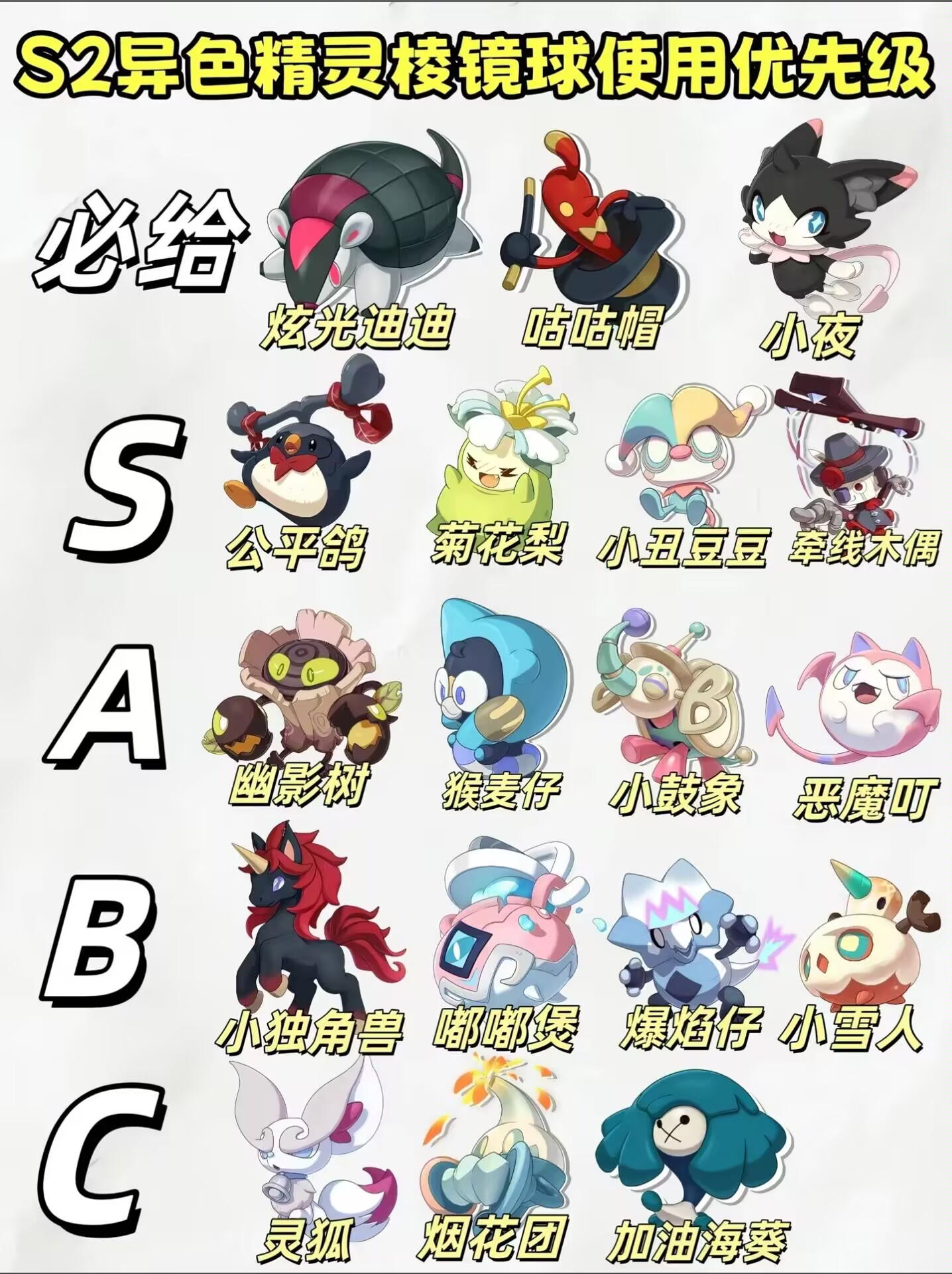 标题：【洛克王国S2狂欢怪谈】S2异色精灵棱镜球优先级图鉴，