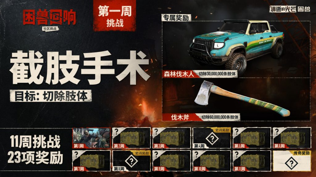 腾讯终于对3A买断制“动手术”！游戏卖完、推出“长达11周挑战赛”图啥？