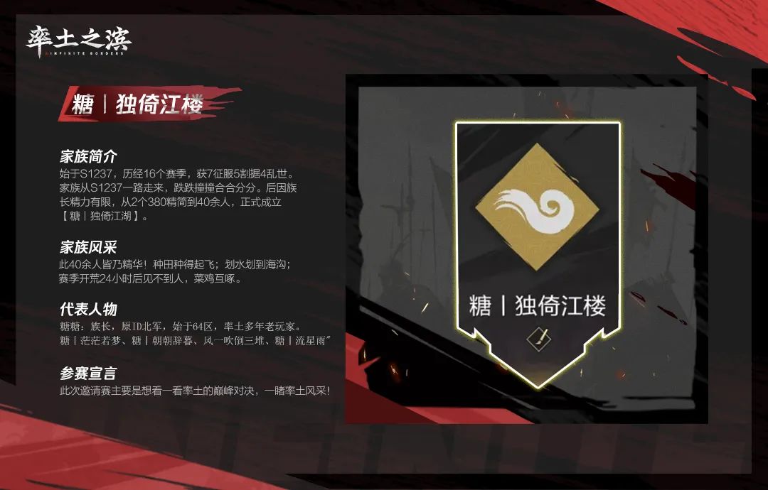 百家风采大秀丨还要和家族成员一起，征战好多年！