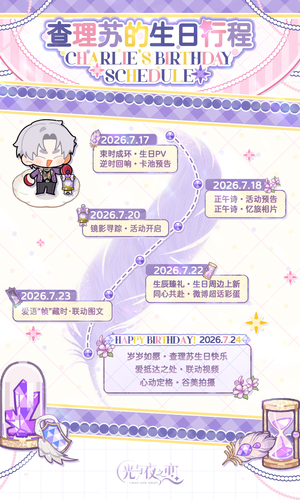 束时成环 | 查理苏的生日行程