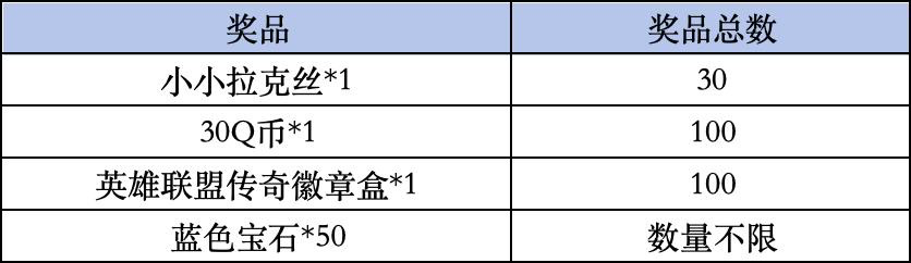 《金铲铲之战》livelink活动规则