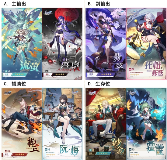 【已开奖】水温渐涨，你的抽卡资源会如何分配？