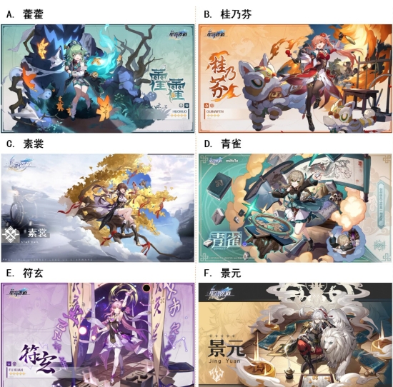 【已开奖】狐斋志异活动中最耀眼的角色是？